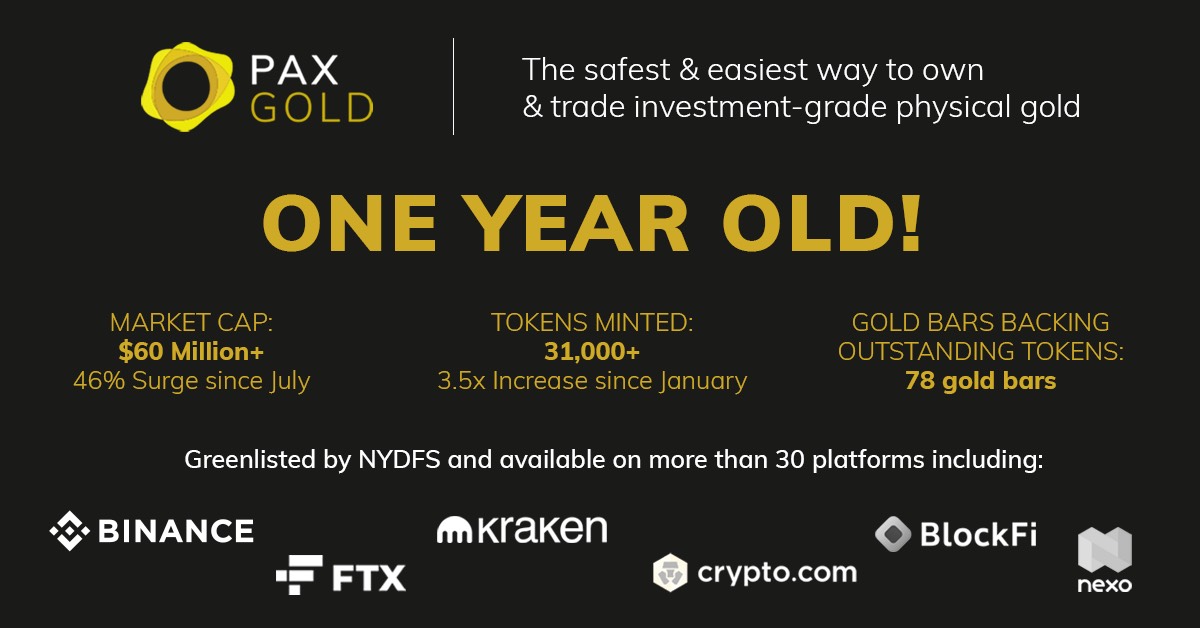 One Year, 31,000 Tokens and 78 Gold Bars – PAX Gold Keeps Growing and is Now Available on Gemini