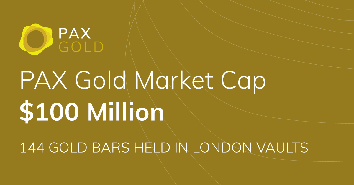 PAX Gold: The First Gold Token with More Than $100 Million in Market Cap