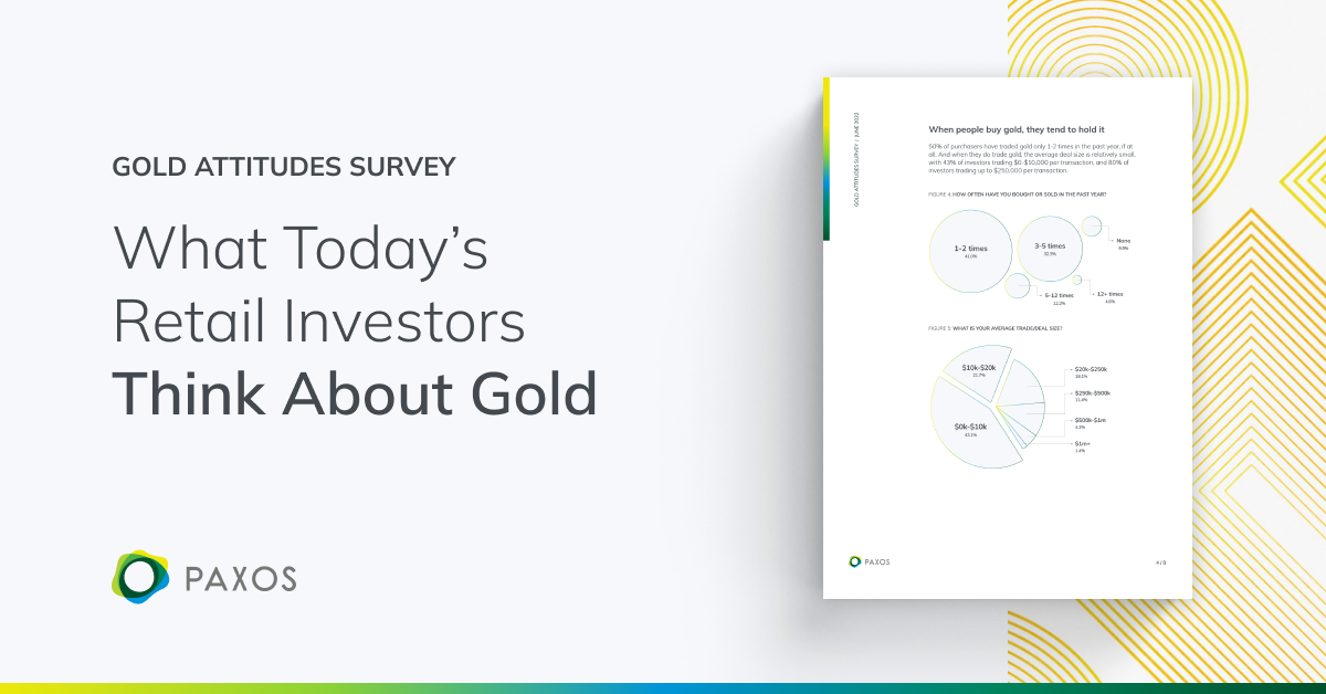 New Report: What Today’s Retail Investors Think About Gold